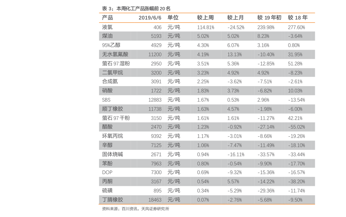 霍玉山最新价格动态与市场需求分析概览