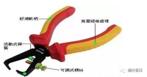 最新水暖工具，革新效率，引领行业新篇章