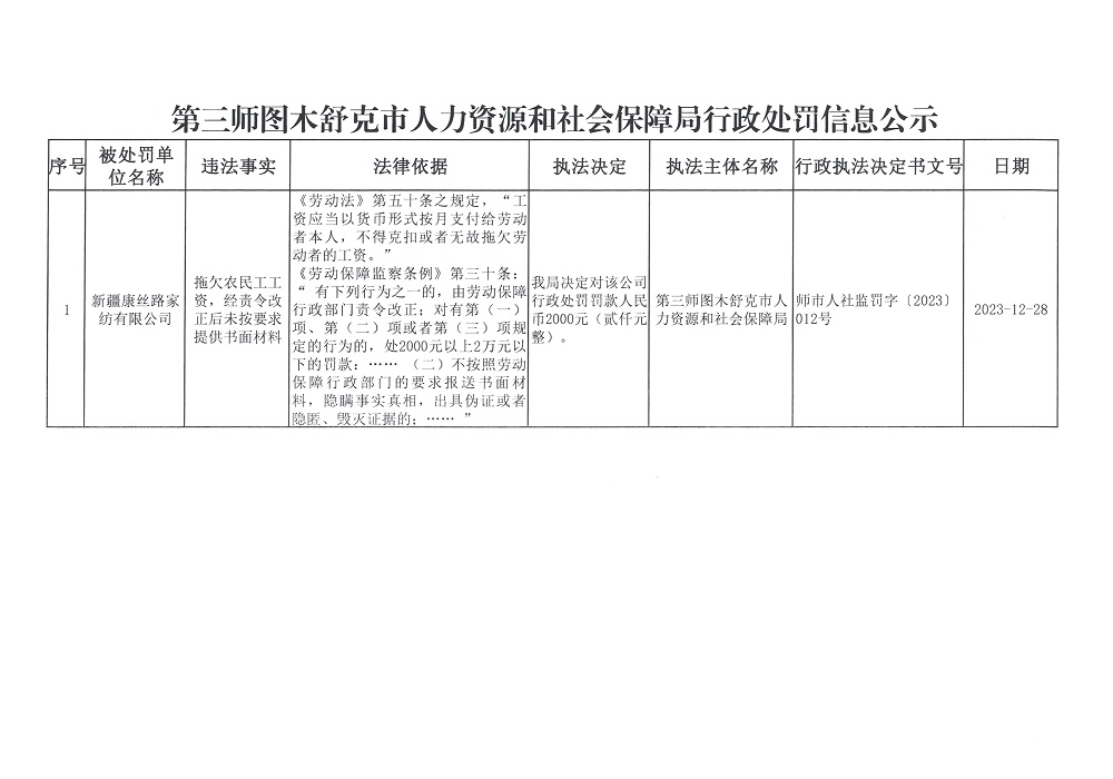 策勒最新招聘信息与求职指南大全