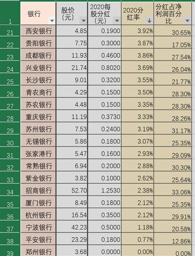 最新股价排行揭示市场趋势与投资机会概览