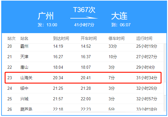 秦皇岛最新人事调整，城市发展的坚实后盾力量