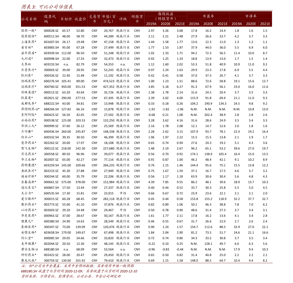 关于股票代码600854最新消息的全面解读与分析