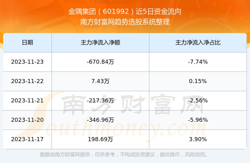 天空之城 第5页