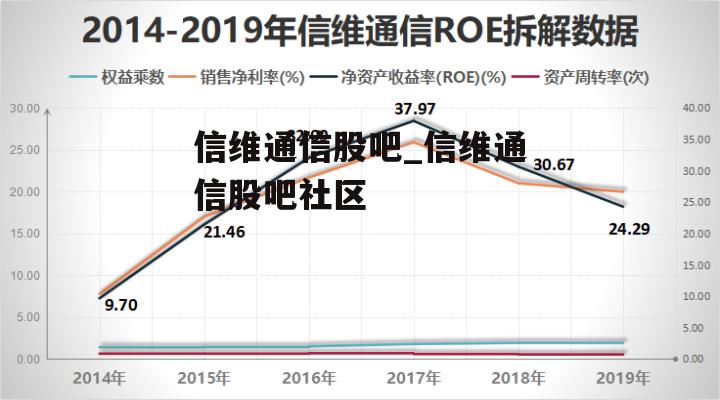 信差面临挑战与机遇并存的时代，最新动态与未来发展之路