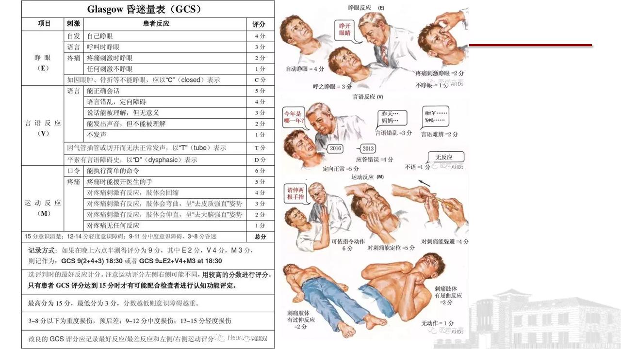 第2177页