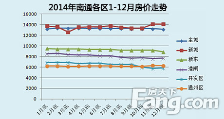 破晓之光 第6页