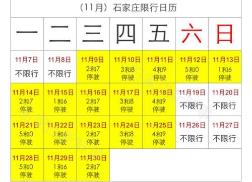 石家庄最新限号措施的实施及其影响