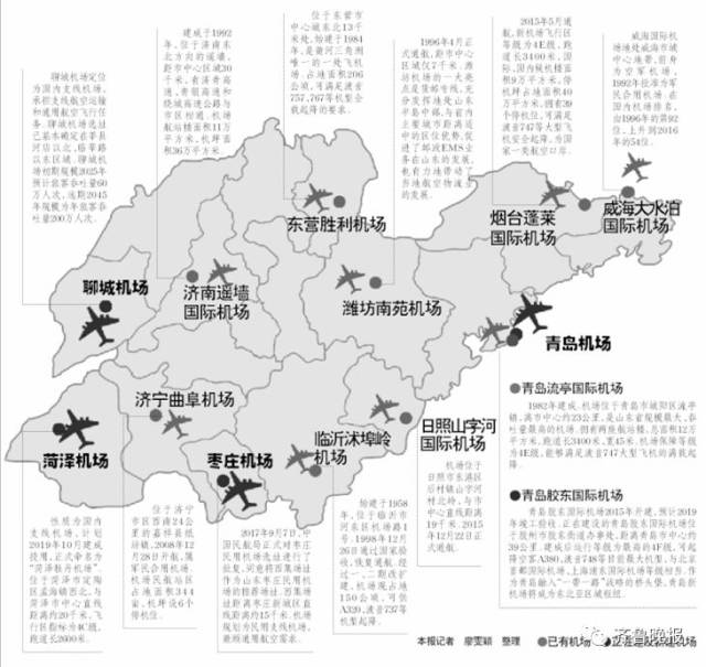 威海机场选址最新信息全面解析