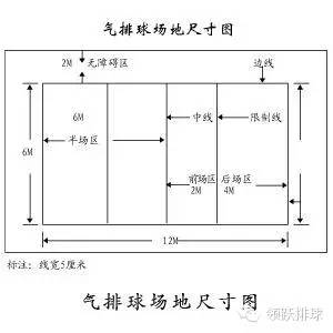 气排球新规解析，全面解读最新规则变化