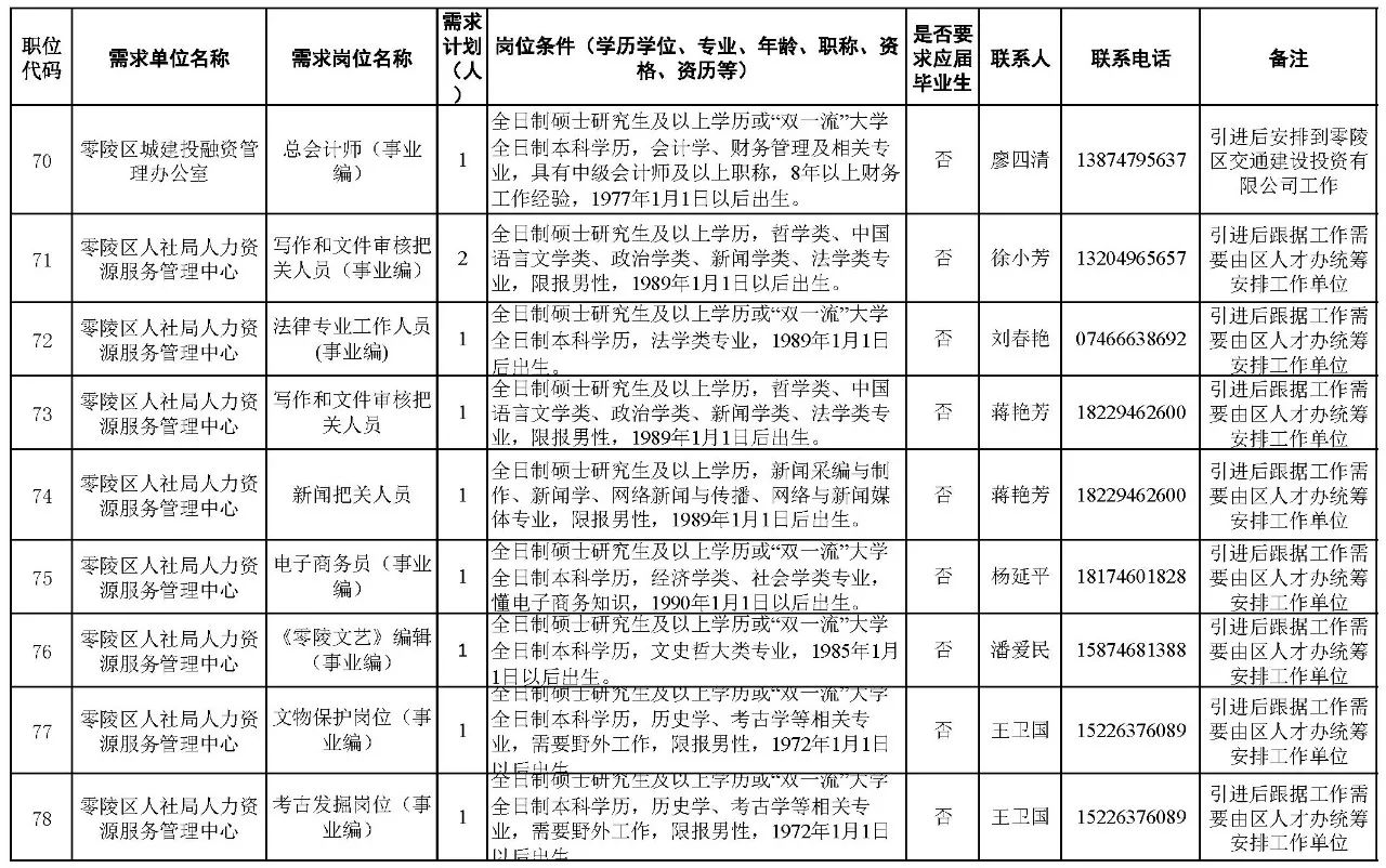 林元达新职务引领未来，铸就辉煌成就