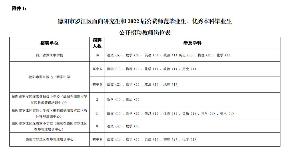 静待她回来 第5页