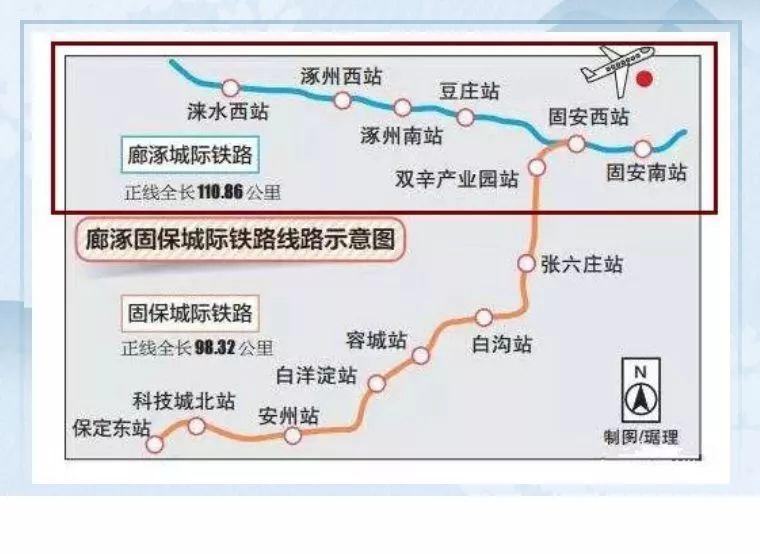 涞水房价最新动态与热门楼盘深度解析