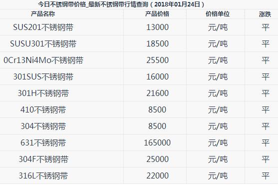 柚子熟了 第5页