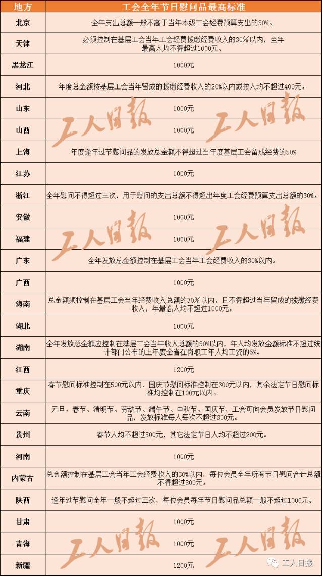 青岛干部最新公示2017，新动向揭示发展机遇