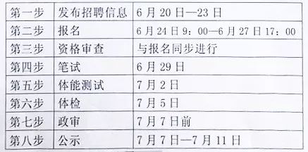 丰宁最新招聘动态与职业机会一览