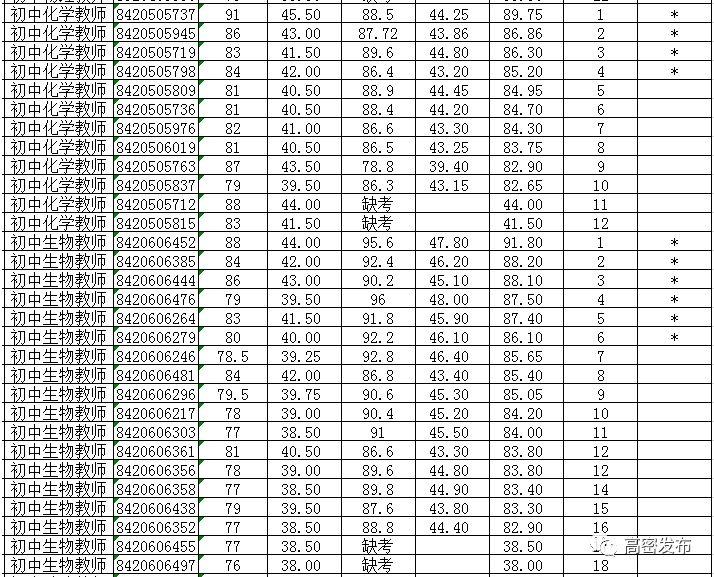 高密工厂最新招工信息及其区域影响分析