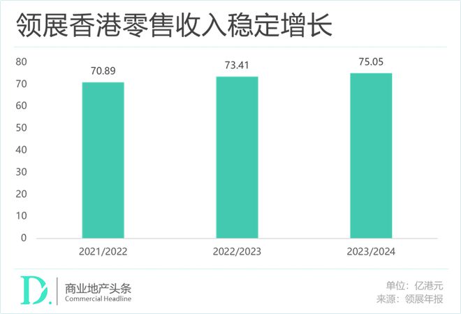 2024年澳门今晚开码料,数据导向计划解析_Harmony70.377