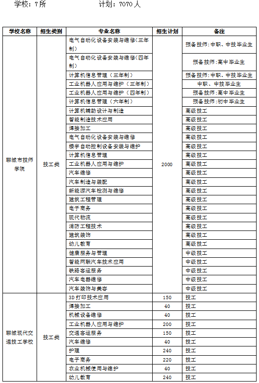 新澳资料免费长期公开吗,平衡指导策略_手游版63.278