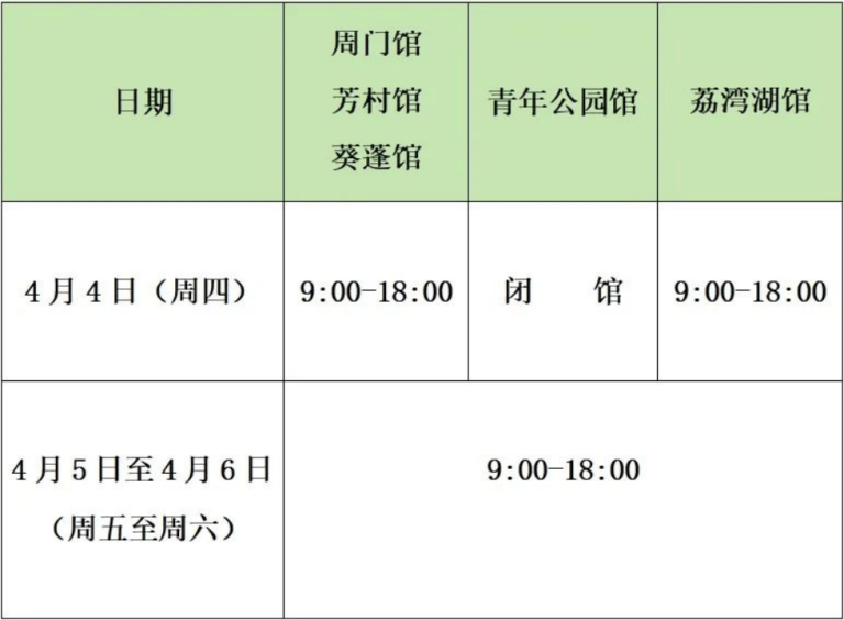 2024年香港开奖结果记录,实地考察数据解析_钻石版77.768