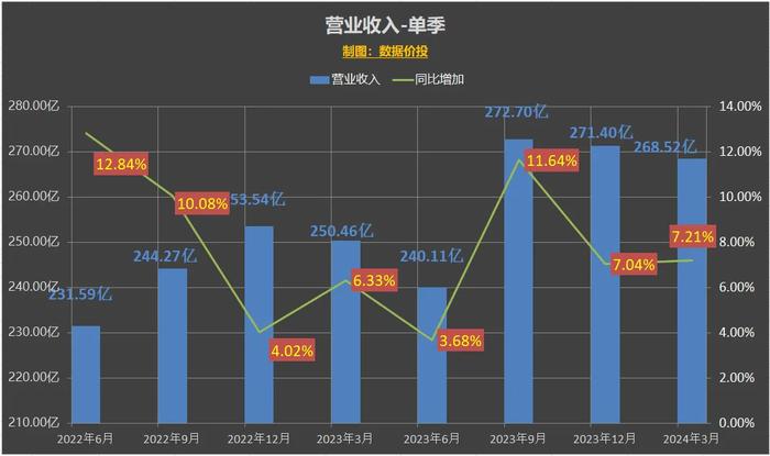 澳门2024正版资料免费公开,深层计划数据实施_投资版70.452