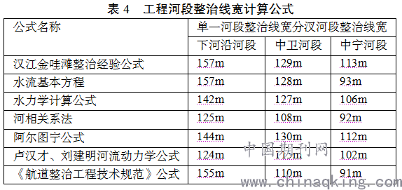 澳门正版资料大全资料生肖卡,长期性计划定义分析_YE版53.839