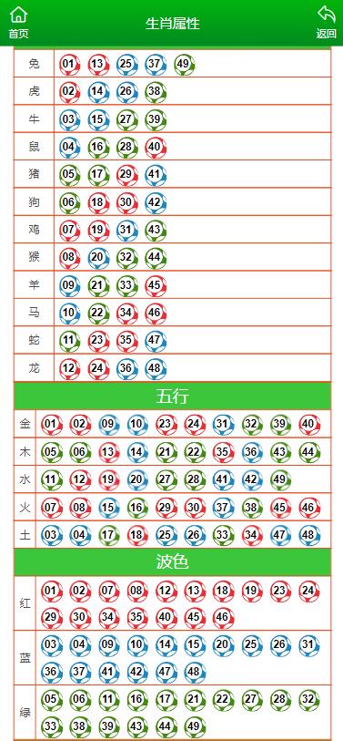 澳门选一肖一码期期滩,国产化作答解释落实_试用版7.236