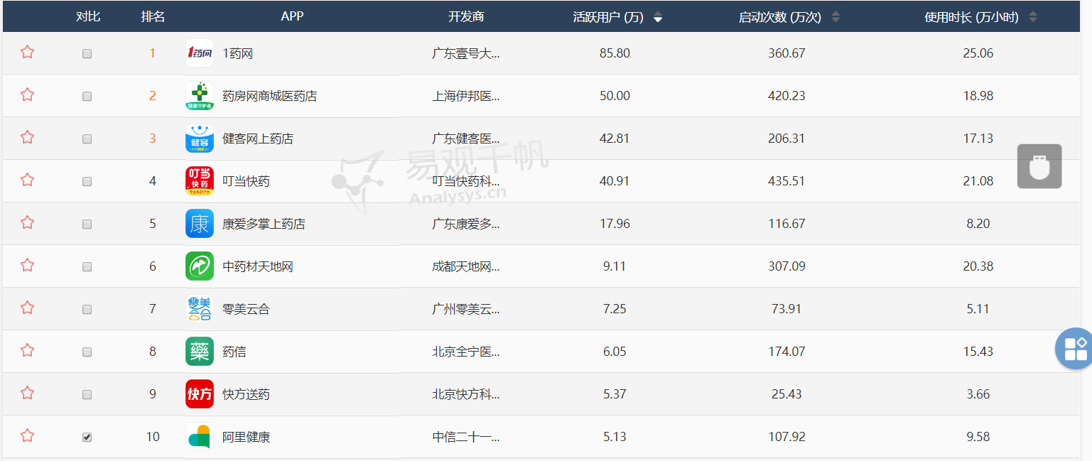 新澳天天开奖资料大全1052期,全面数据应用实施_GM版87.647