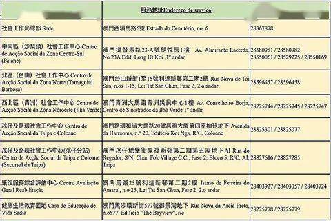 新澳天天开奖资料大全最新5,标准化实施评估_tShop12.526