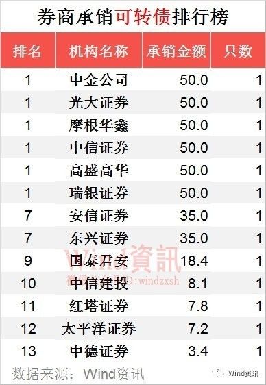 新奥门资料大全码数,最佳精选解释落实_AR版7.672