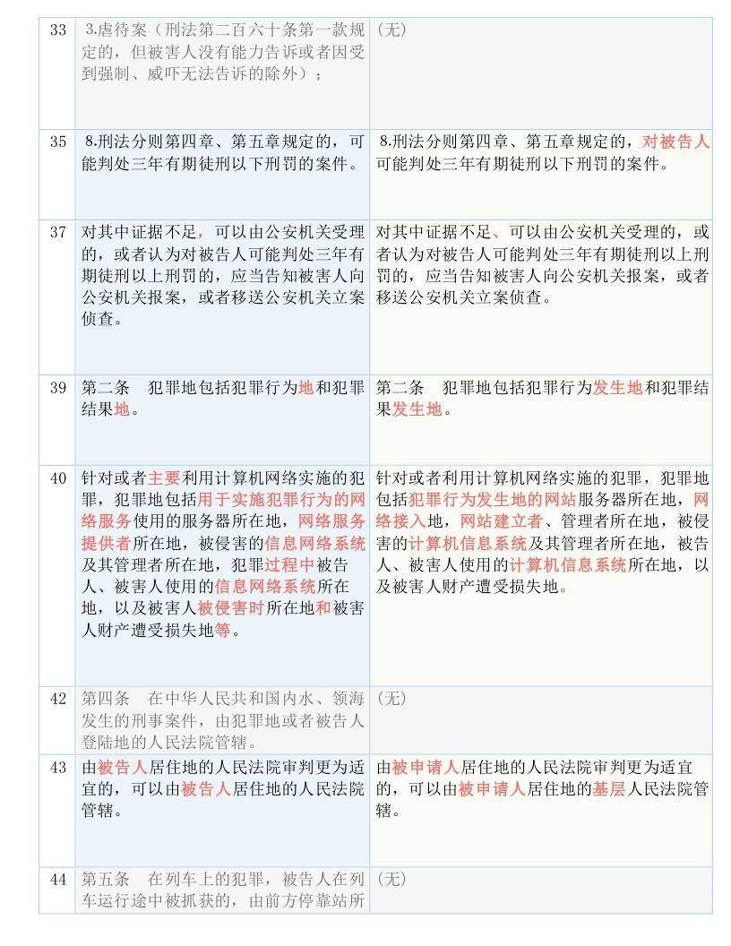 澳门一码一肖一特一中是合法的吗,广泛的解释落实方法分析_豪华版180.300