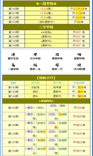 新澳门开奖结果2020+开奖记录_,专家分析解释定义_特供版91.256