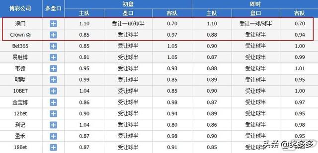 2024新澳门开奖结果,最新正品解答落实_游戏版256.183