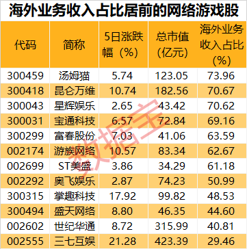 新澳门的开奖结果是什么意思,收益成语分析落实_优选版2.332