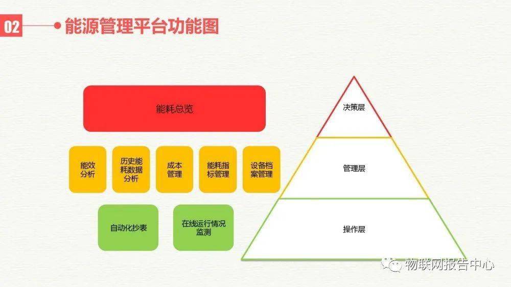 2024年新奥正版资料免费大全,深入数据策略设计_bundle12.668