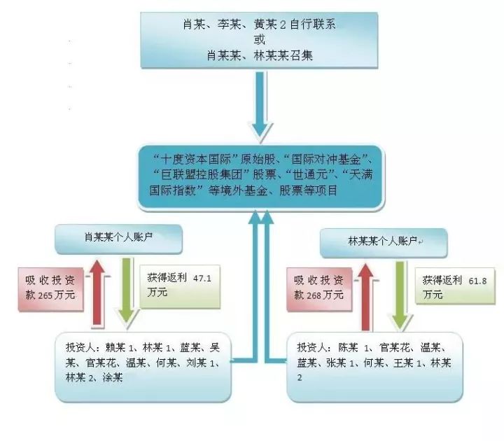 新澳门管家婆一码一肖一特一中,实践性执行计划_bundle32.758