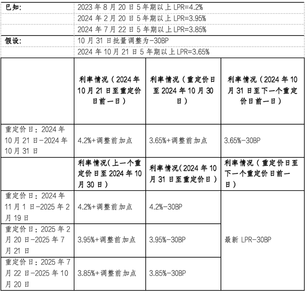 新奥门特免费资料大全,重要性解析方法_10DM21.10