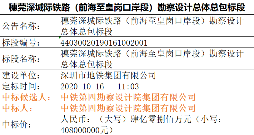 新澳天天开奖资料大全1050期,高速响应方案设计_冒险款41.478