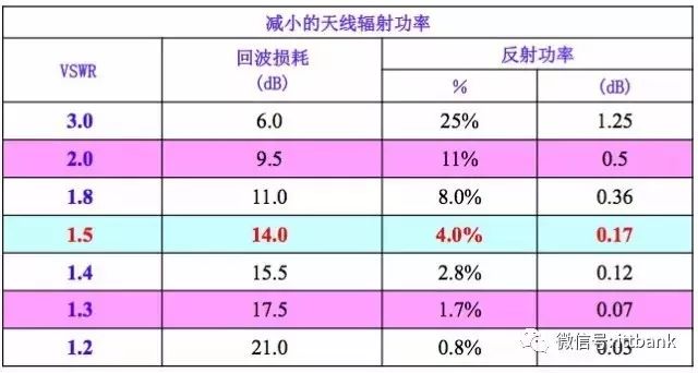 香港正版资料免费资料网,专业分析解释定义_vShop19.677