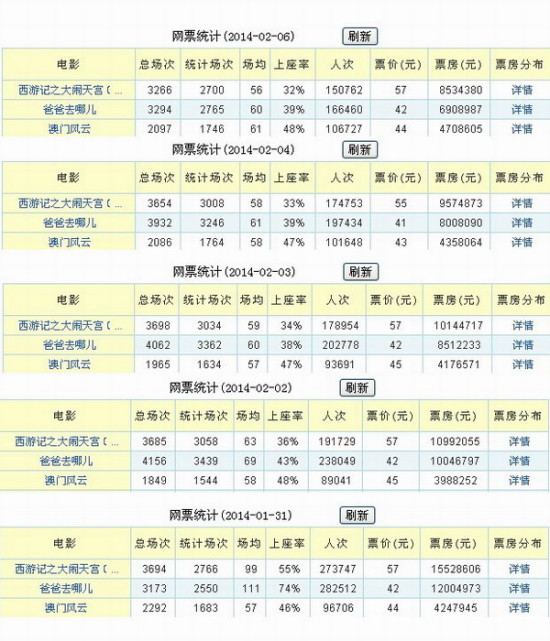 天天开澳门天天开奖历史记录,实效策略解析_运动版65.684