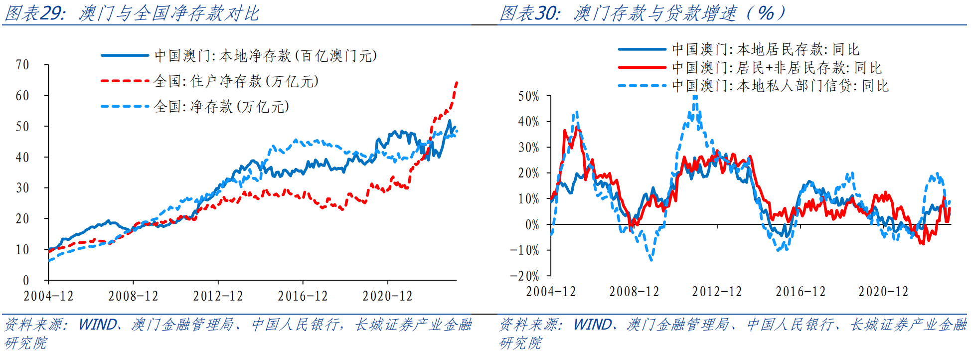 新澳门内部资料,机构预测解释落实方法_钻石版2.823