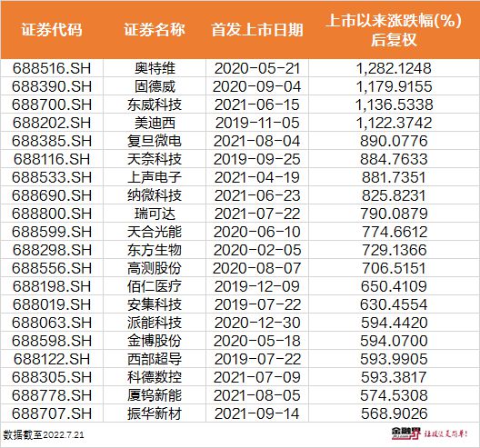 看的开就会幸福。 第5页