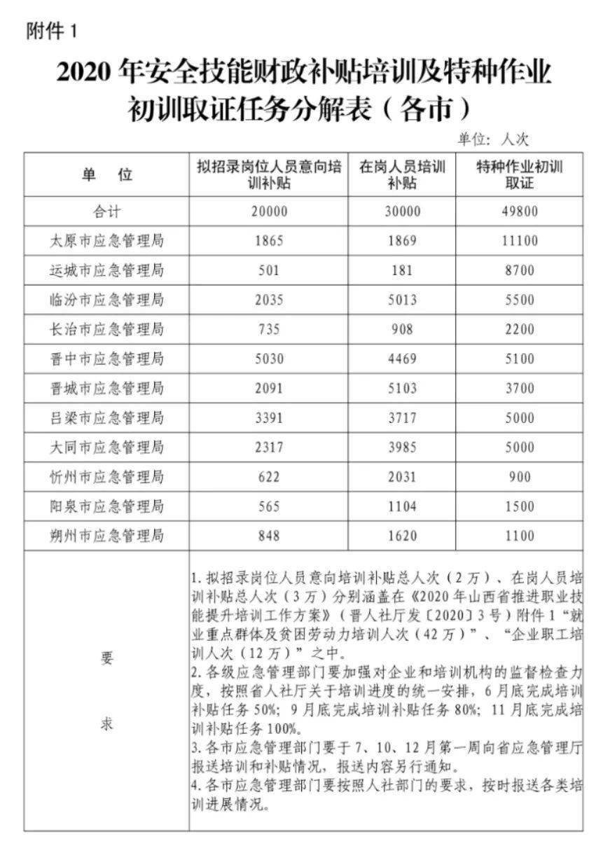 新奥天天免费资料单双,可靠计划策略执行_复古版20.385