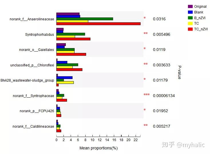 2024新奥资料免费精准,实效性解析解读策略_iPhone15.548