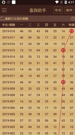 2024澳门六开彩全年记录,高效实施方法解析_精简版105.220