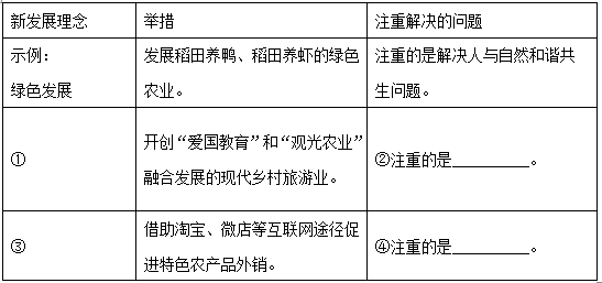 2024新澳门原料免费大全,专业解答实行问题_AR版25.456