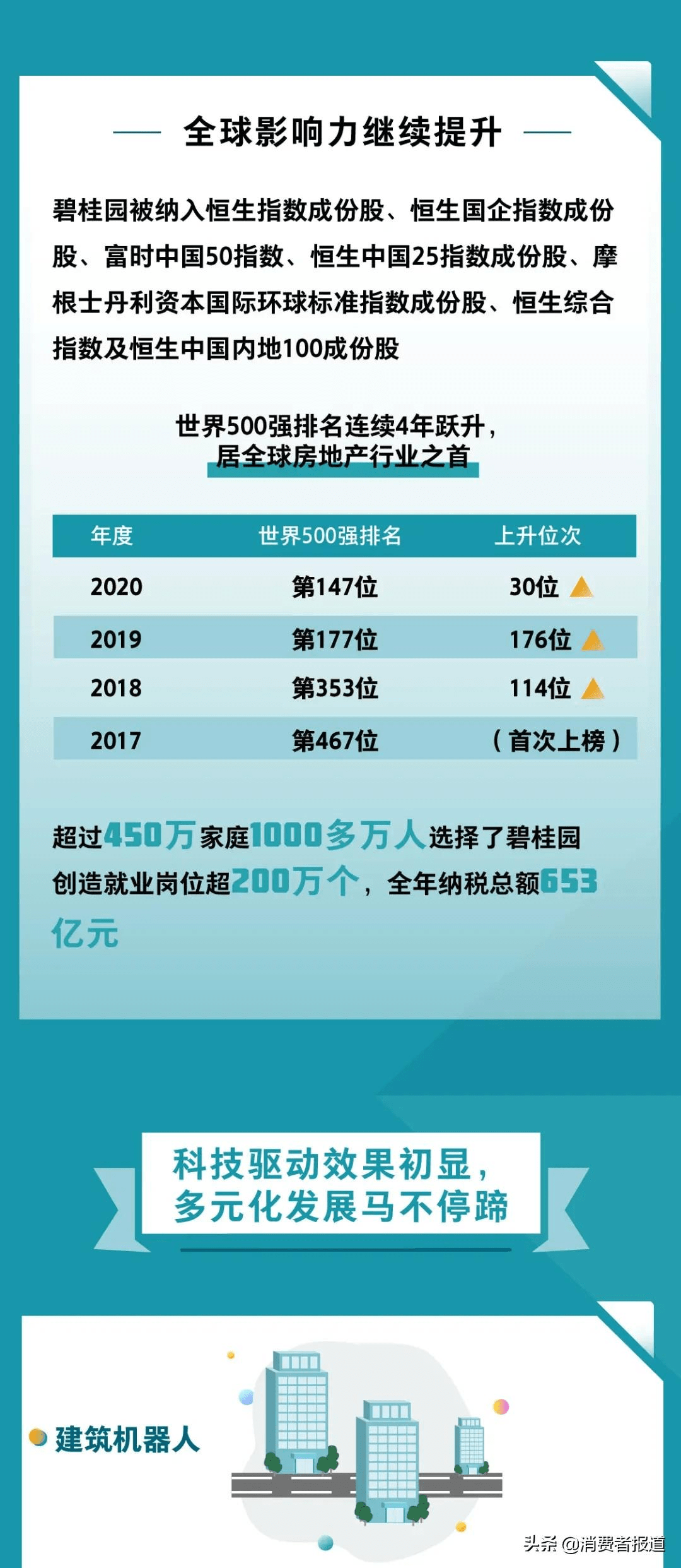 澳门今晚特马开什么号,全面理解执行计划_模拟版9.232