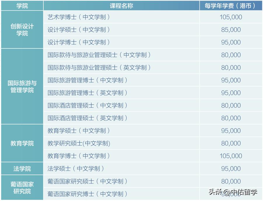 2024新澳门六长期免费公开,动态词语解释落实_Hybrid77.417