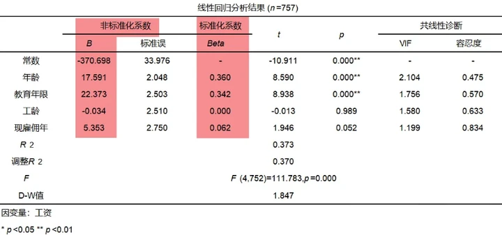 新澳门王中王100%期期中,预测解答解释定义_macOS49.361