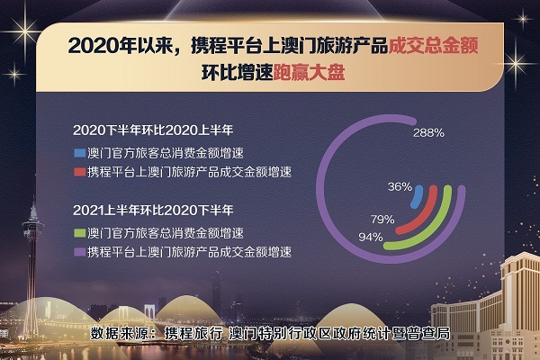 2024澳门正版资料大全资料,实地数据验证分析_PalmOS46.746