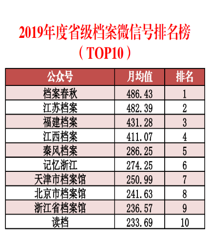 新澳门免费资料大全精准版,数据驱动方案实施_BT39.582